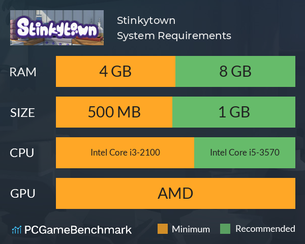 Stinkytown System Requirements PC Graph - Can I Run Stinkytown