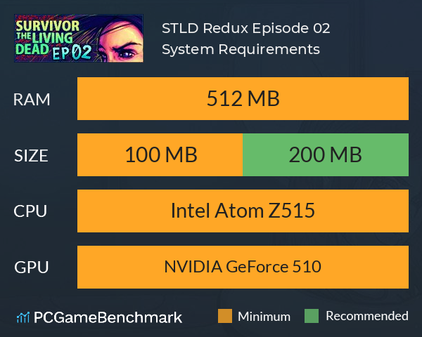 STLD Redux: Episode 02 System Requirements PC Graph - Can I Run STLD Redux: Episode 02