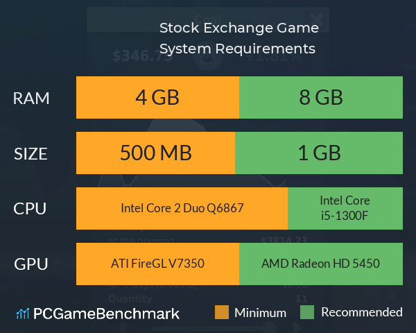 Stock Exchange Game System Requirements PC Graph - Can I Run Stock Exchange Game