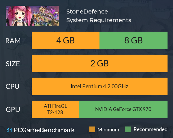 StoneDefence System Requirements PC Graph - Can I Run StoneDefence