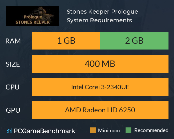 Stones Keeper: Prologue System Requirements PC Graph - Can I Run Stones Keeper: Prologue