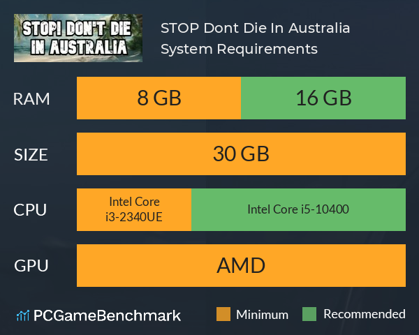 STOP! Don’t Die In Australia System Requirements PC Graph - Can I Run STOP! Don’t Die In Australia