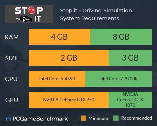 Stop it - Driving Simulation System Requirements PC Graph - Can I Run Stop it - Driving Simulation