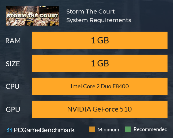 Storm The Court System Requirements PC Graph - Can I Run Storm The Court