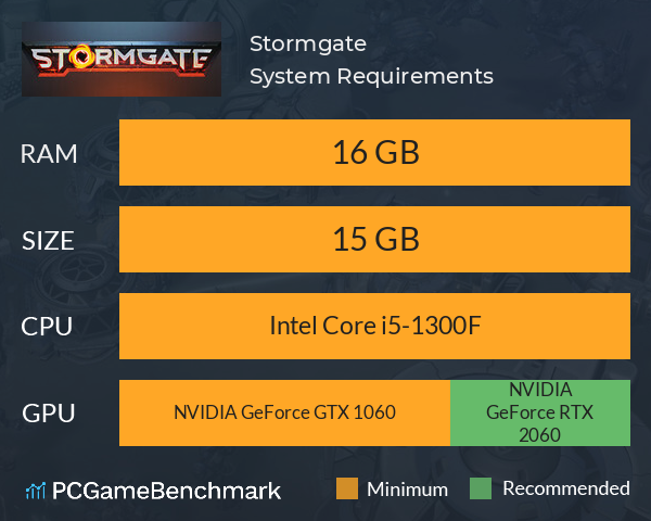 Stormgate System Requirements PC Graph - Can I Run Stormgate