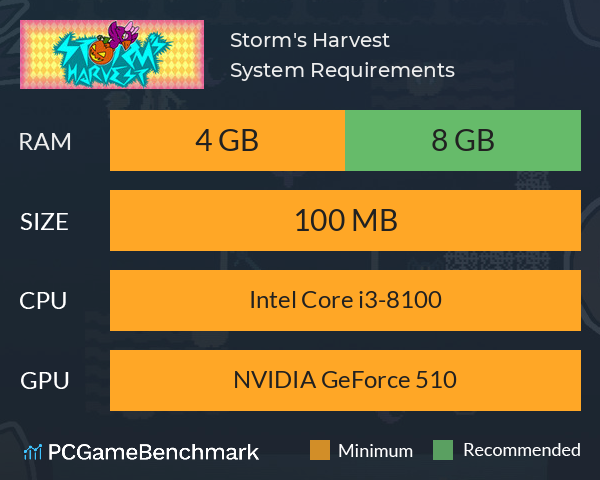 Storm's Harvest System Requirements PC Graph - Can I Run Storm's Harvest