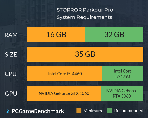 STORROR Parkour Pro System Requirements PC Graph - Can I Run STORROR Parkour Pro