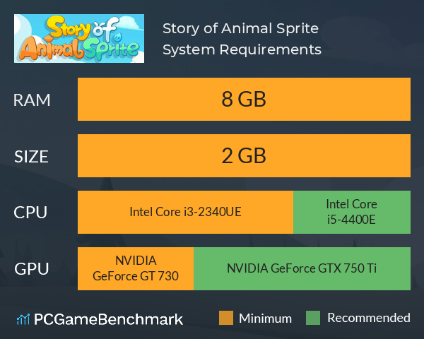 Story of Animal Sprite System Requirements PC Graph - Can I Run Story of Animal Sprite