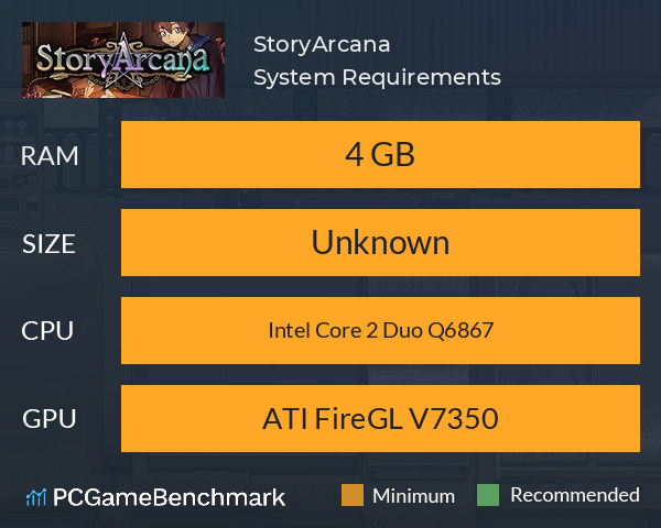 StoryArcana System Requirements PC Graph - Can I Run StoryArcana