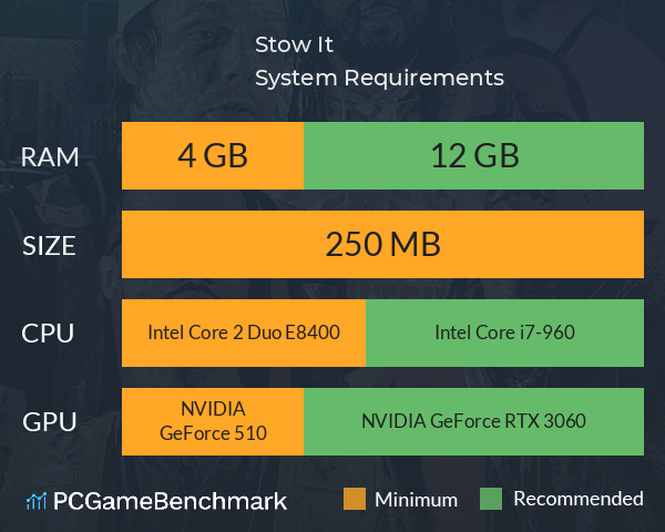 Stow It!!! System Requirements PC Graph - Can I Run Stow It!!!