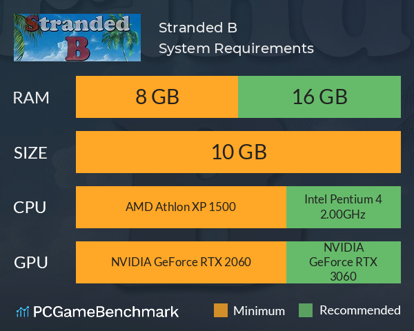 Stranded B System Requirements PC Graph - Can I Run Stranded B