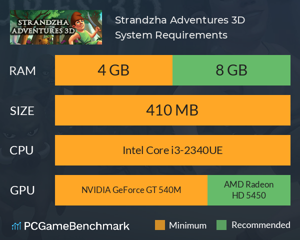 Strandzha Adventures 3D System Requirements PC Graph - Can I Run Strandzha Adventures 3D