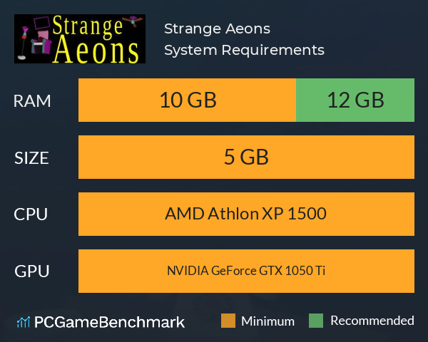 Strange Aeons System Requirements PC Graph - Can I Run Strange Aeons