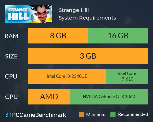 Strange Hill System Requirements PC Graph - Can I Run Strange Hill