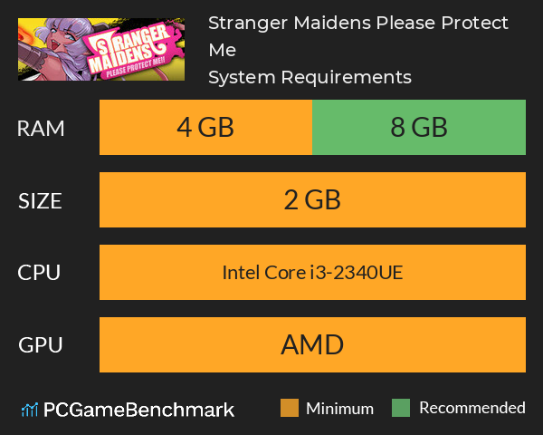 Stranger Maidens Please Protect Me! System Requirements PC Graph - Can I Run Stranger Maidens Please Protect Me!