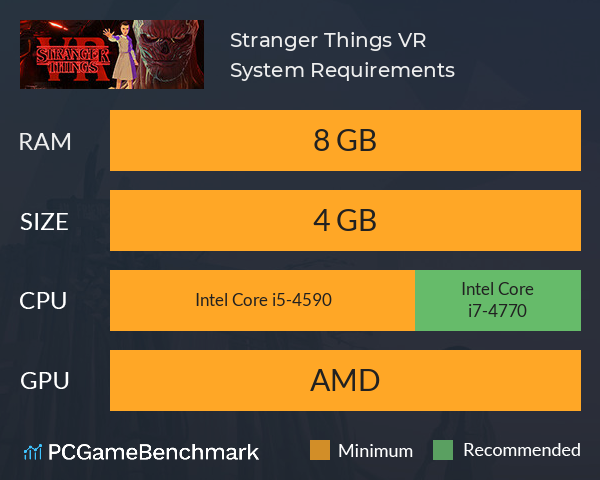 Stranger Things VR System Requirements PC Graph - Can I Run Stranger Things VR