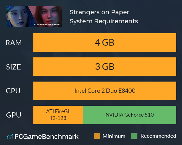 Strangers on Paper System Requirements PC Graph - Can I Run Strangers on Paper