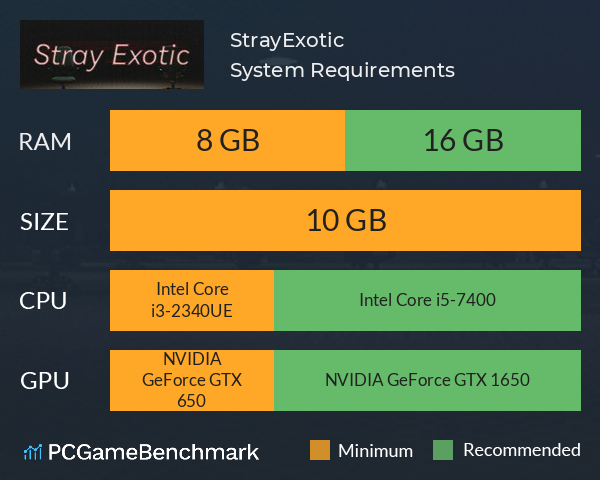 Stray：Exotic System Requirements PC Graph - Can I Run Stray：Exotic