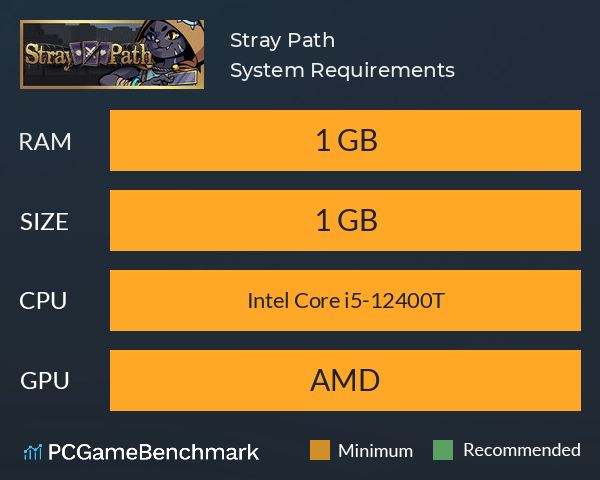 Stray Path System Requirements PC Graph - Can I Run Stray Path