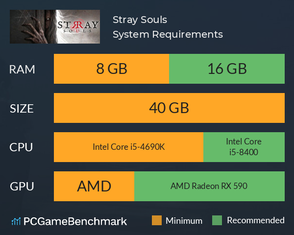 Stray Souls System Requirements PC Graph - Can I Run Stray Souls