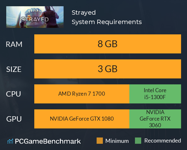 Strayed System Requirements PC Graph - Can I Run Strayed