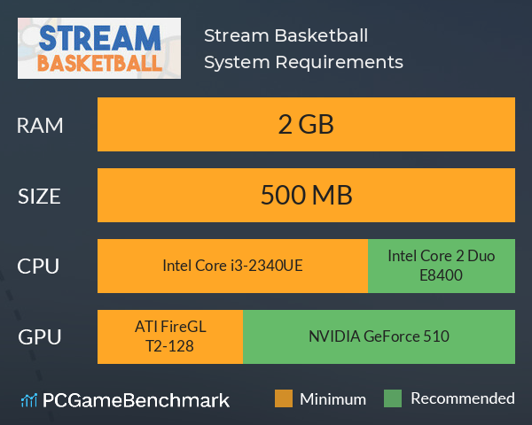 Stream Basketball System Requirements PC Graph - Can I Run Stream Basketball