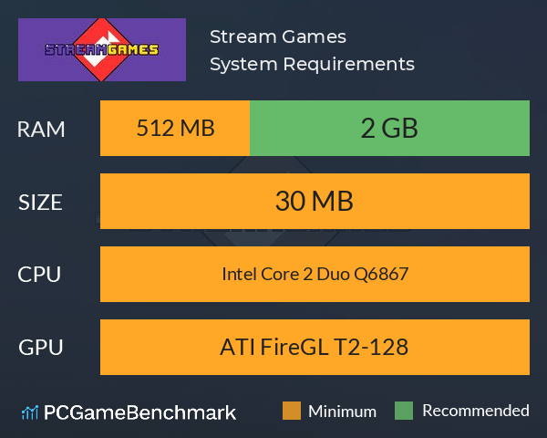 Stream Games System Requirements Can I Run - PCGameBenchmark