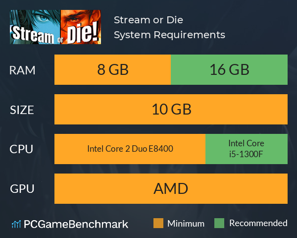 Stream or Die! System Requirements PC Graph - Can I Run Stream or Die!