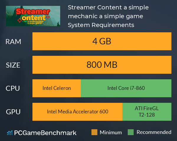 Streamer Content: a simple mechanic, a simple game System Requirements PC Graph - Can I Run Streamer Content: a simple mechanic, a simple game