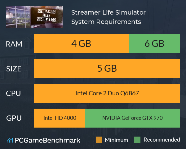 Streamer Life Simulator System Requirements Can I Run It Pcgamebenchmark