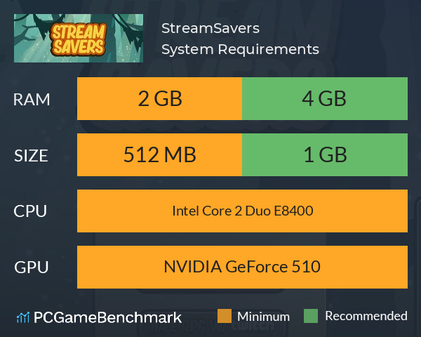 StreamSavers System Requirements PC Graph - Can I Run StreamSavers