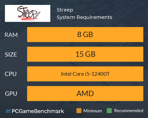 Streep System Requirements PC Graph - Can I Run Streep