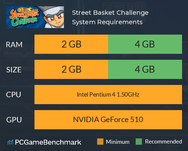 Street Basket Challenge System Requirements PC Graph - Can I Run Street Basket Challenge