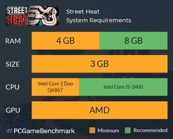 Street Heat System Requirements PC Graph - Can I Run Street Heat