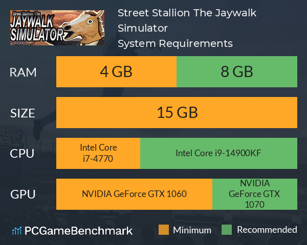 Street Stallion: The Jaywalk Simulator System Requirements PC Graph - Can I Run Street Stallion: The Jaywalk Simulator