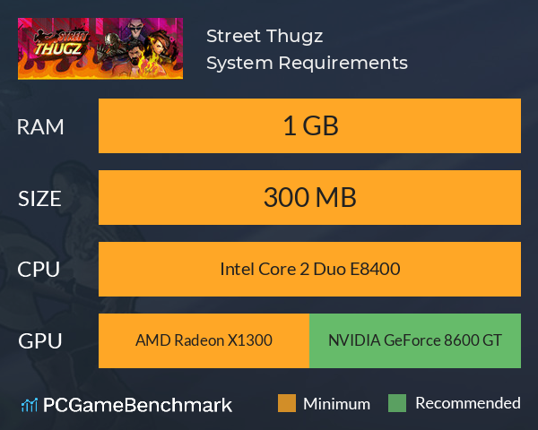 Street Thugz System Requirements PC Graph - Can I Run Street Thugz