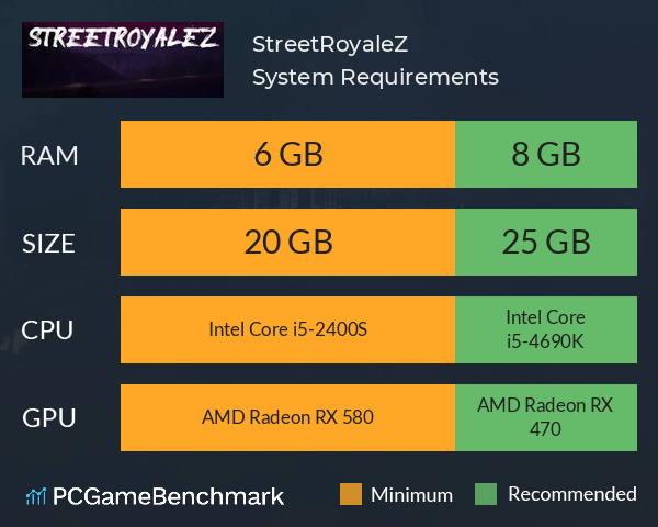 StreetRoyaleZ System Requirements PC Graph - Can I Run StreetRoyaleZ