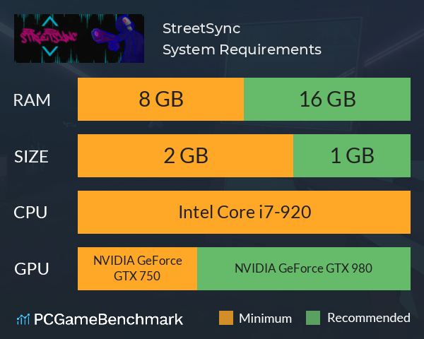 StreetSync System Requirements PC Graph - Can I Run StreetSync