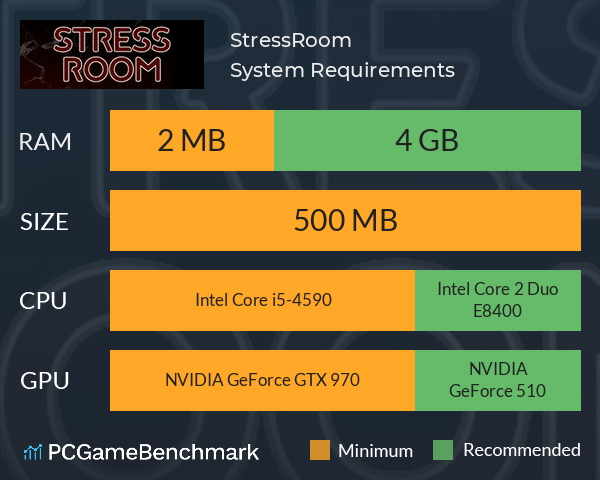 StressRoom System Requirements PC Graph - Can I Run StressRoom