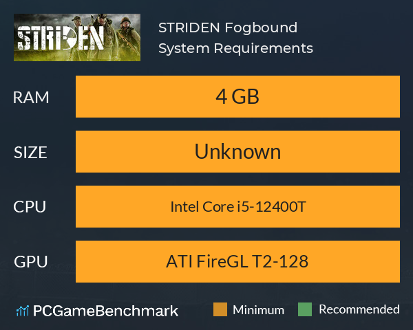 STRIDEN: Fogbound System Requirements PC Graph - Can I Run STRIDEN: Fogbound