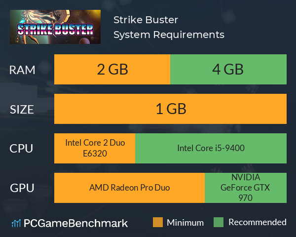 Strike Buster System Requirements PC Graph - Can I Run Strike Buster