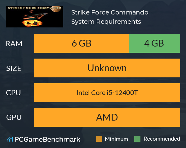 Strike Force Commando System Requirements PC Graph - Can I Run Strike Force Commando