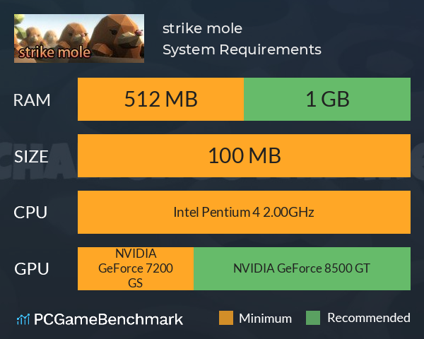 strike mole System Requirements PC Graph - Can I Run strike mole