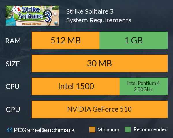 Strike Solitaire 3 System Requirements PC Graph - Can I Run Strike Solitaire 3