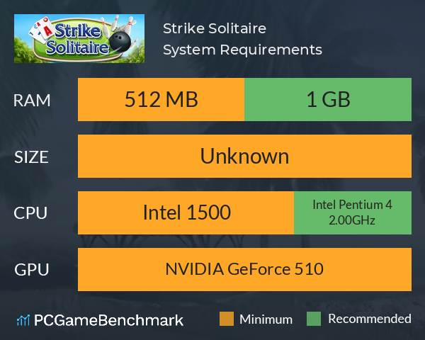 Strike Solitaire System Requirements PC Graph - Can I Run Strike Solitaire