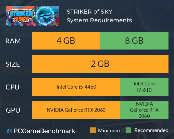 STRIKER of SKY System Requirements PC Graph - Can I Run STRIKER of SKY