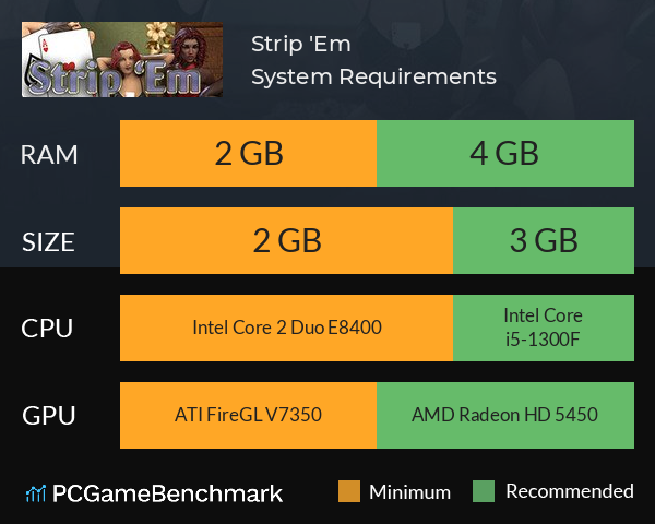 Strip 'Em System Requirements PC Graph - Can I Run Strip 'Em