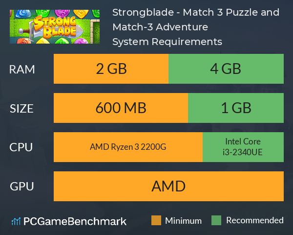 Strongblade - Match 3 Puzzle and Match-3 Adventure System Requirements PC Graph - Can I Run Strongblade - Match 3 Puzzle and Match-3 Adventure