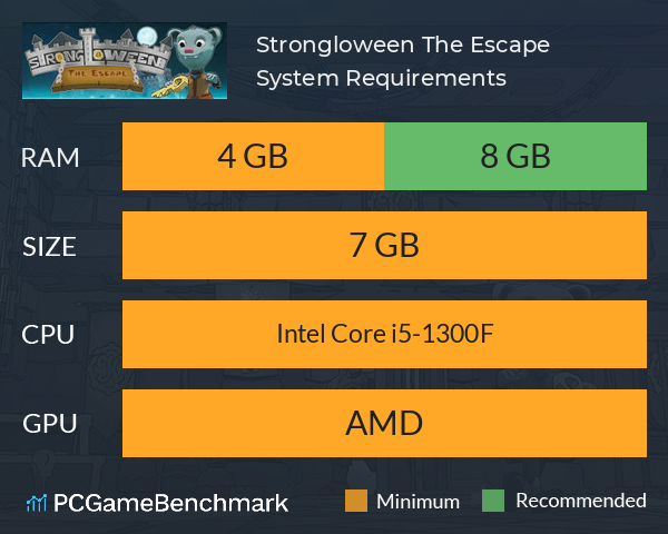 Strongloween: The Escape System Requirements PC Graph - Can I Run Strongloween: The Escape