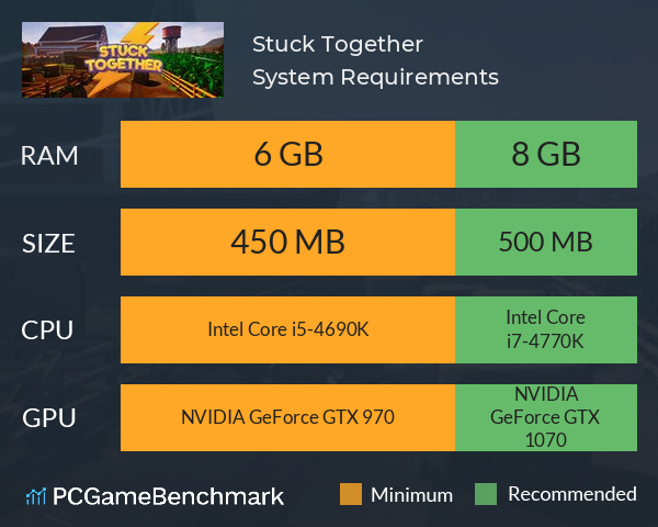 Stuck Together System Requirements PC Graph - Can I Run Stuck Together